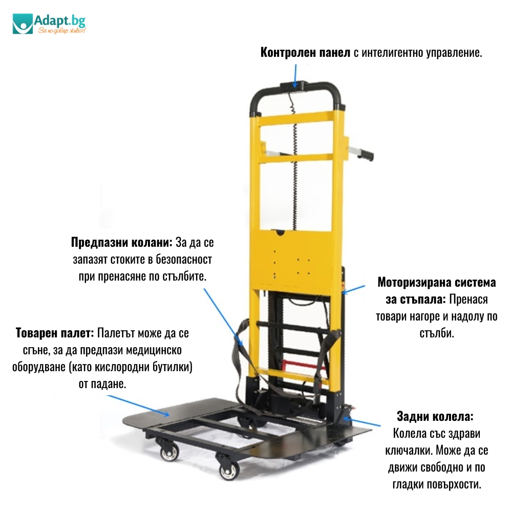 Устройство за изкачване на стълби с обемни товари DW-11B - технически характеристики - Адапт БГ