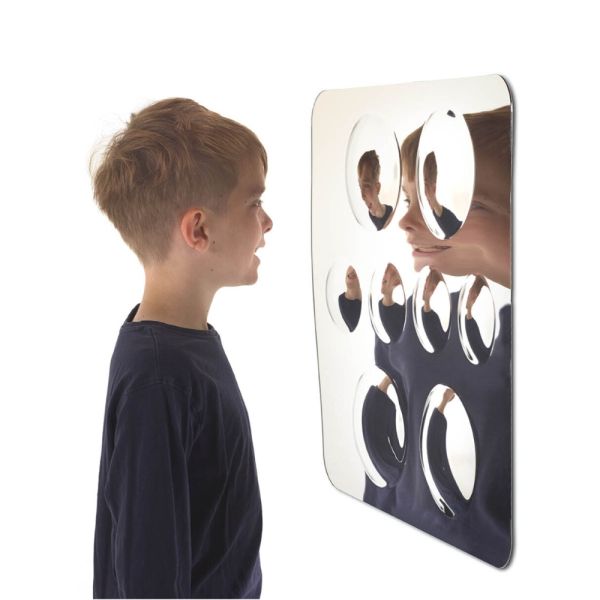 Базисно оборудване за мултисензорна среда