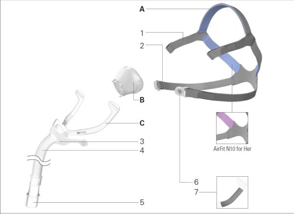 Headgear for Nasal CPAP Mask ResMed AirFit N10