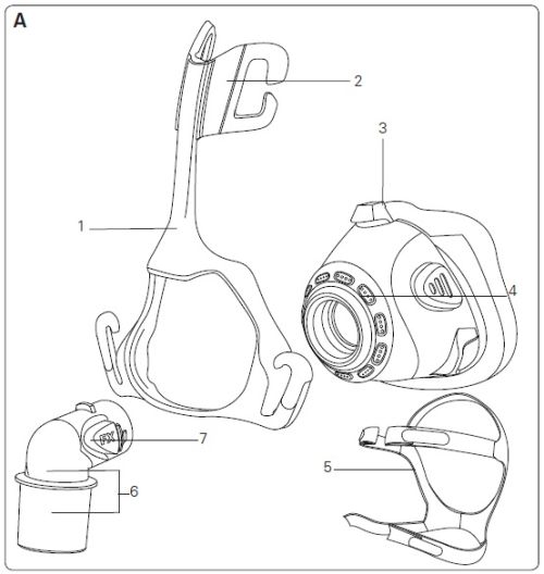 Headgear for Nasal CPAP Mask ResMed Mirage FX