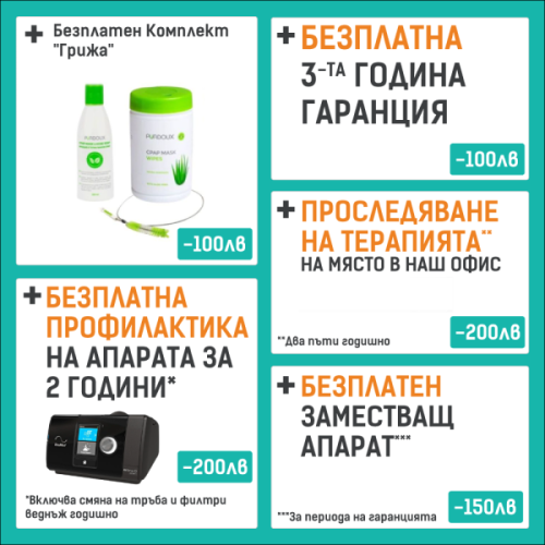 Комплект Автоматичен CPAP Апарат и Mаска ResMed + ПОДАРЪЦИ