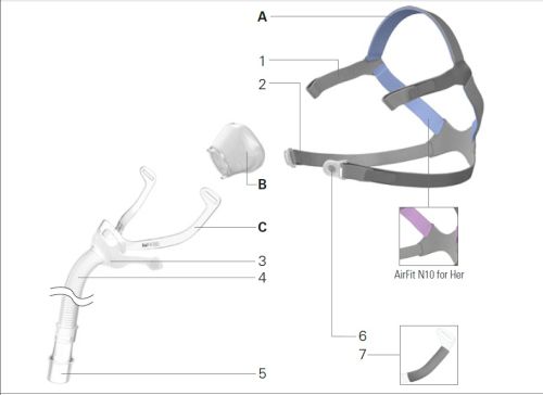 Headgear for Nasal CPAP Mask ResMed AirFit N10 for her