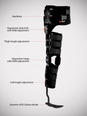Lower limb support COMPLEX/2R